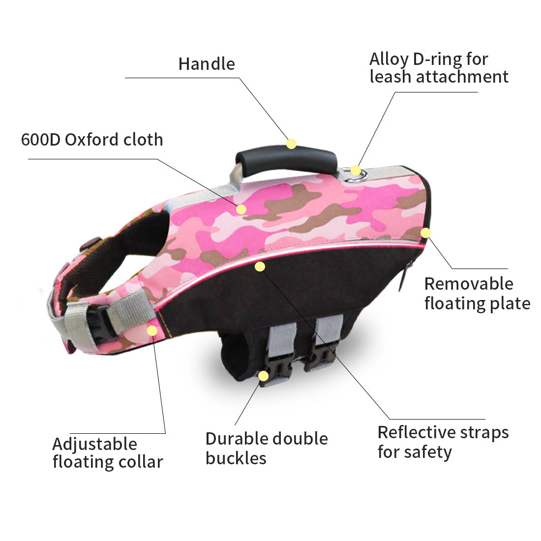 Green Camo Dog Life Jacket - Large