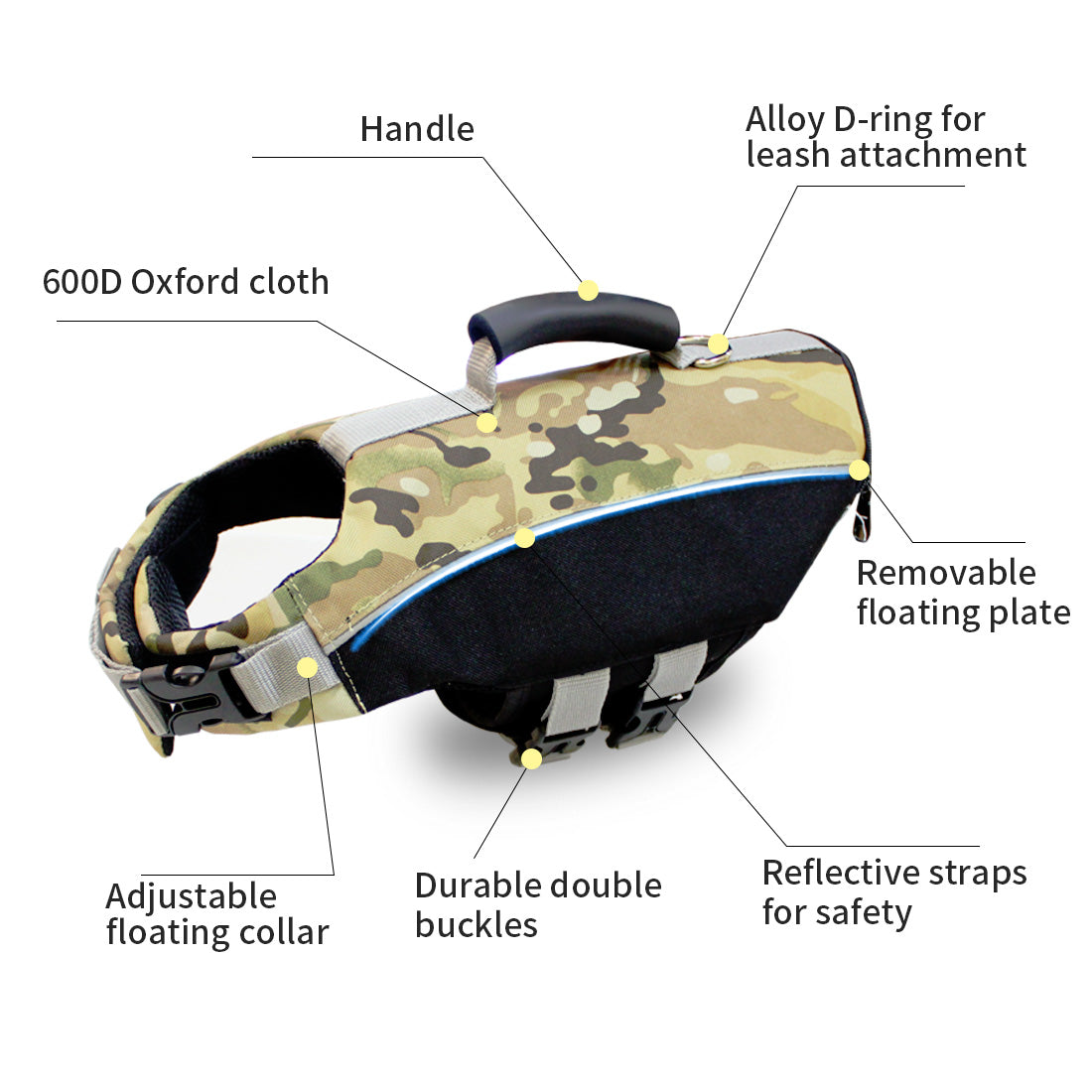 Blue Camo Dog Life Jacket - Extra Large